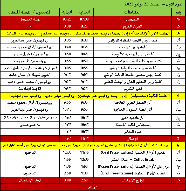 SPS Conference Time Table_Page_1